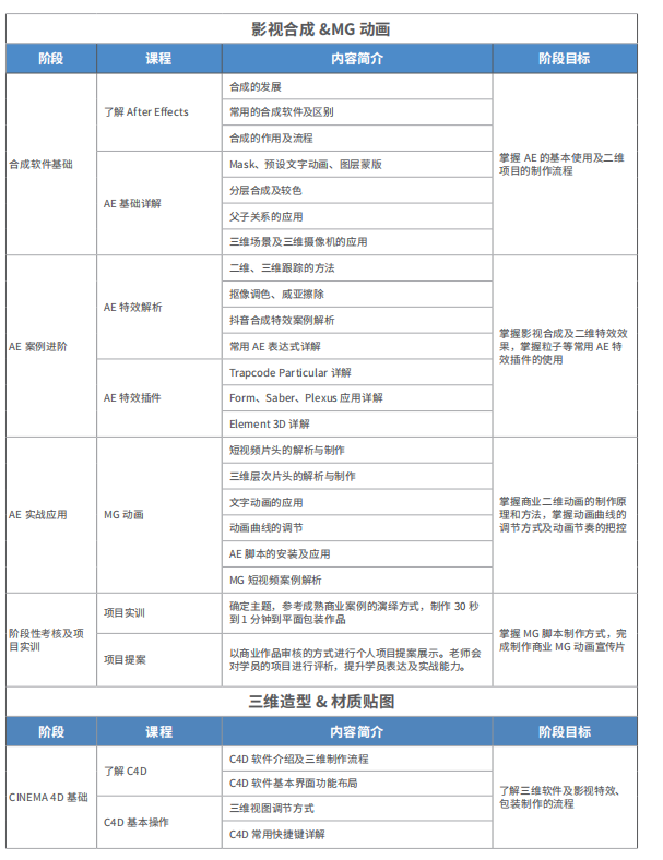 VFX影视视效简章27